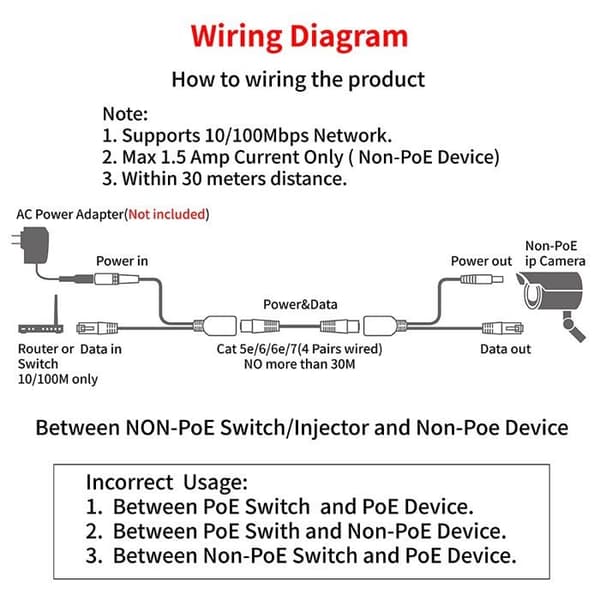 Switch - hub ethernet - injektor Geeekpi - P-0021