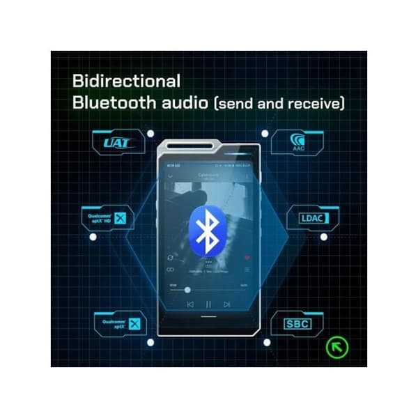 Hiby R4 Hi-Res-spelare med Android 12 Silver