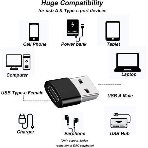 USB-sovitin - USB tyyppi A (uros) - USB-C (naaras) - USB 3.1