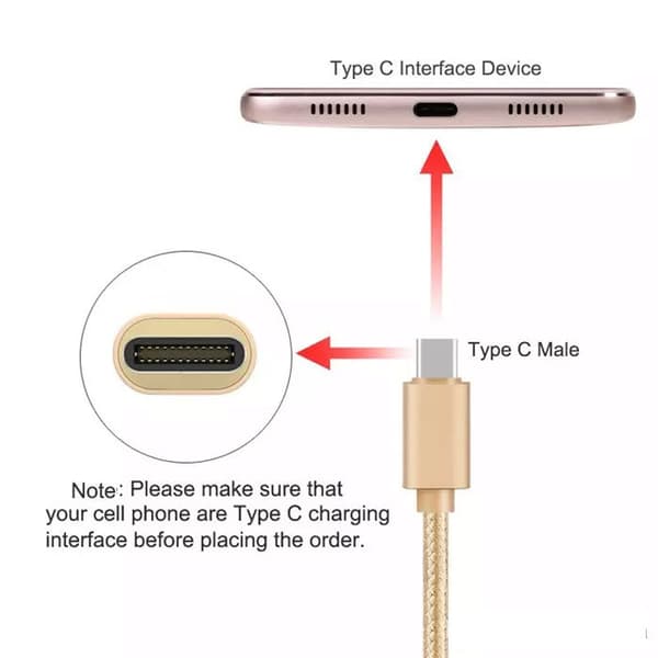 2m USB-C cable / charger / charger with support for Quick Charge 3.0
