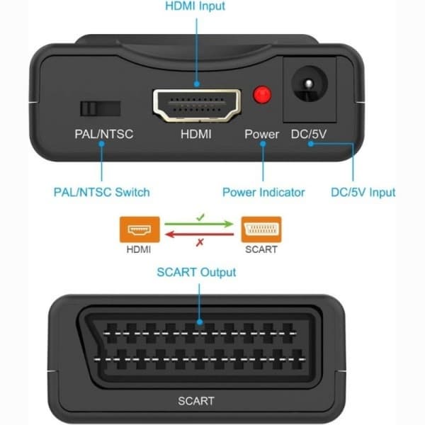 SCART–HDMI-sovitin 1080P HD -videoäänisignaalin skaalausmuunnin
