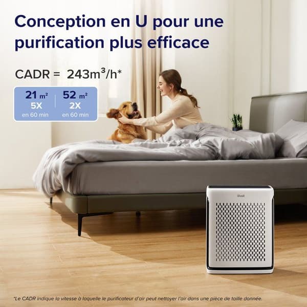 Luftrenare - LEVOIT - Vital 100S - Smart HEPA - Vit