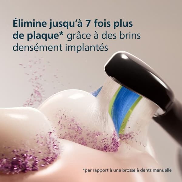 Philips Sonicare Optimal White HX6062/88 2 st