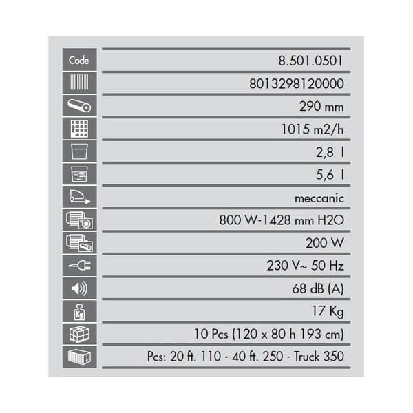 Autolaveuse 800 W