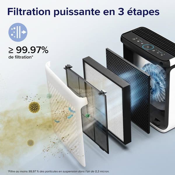 Luftrenser - LEVOIT - Vital 100S - Smart HEPA - Hvid