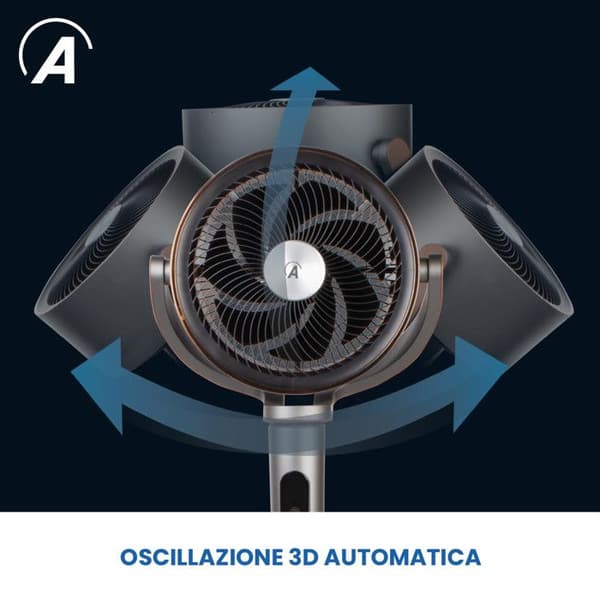 Ardes AR5CIR02 Grå hjemmeventilator