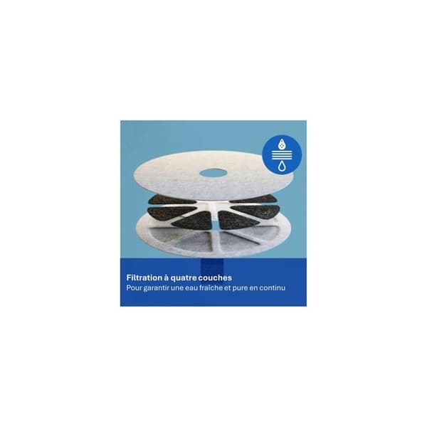Philips Pet serie Filter til vandfontæne (PAW0010/01)
