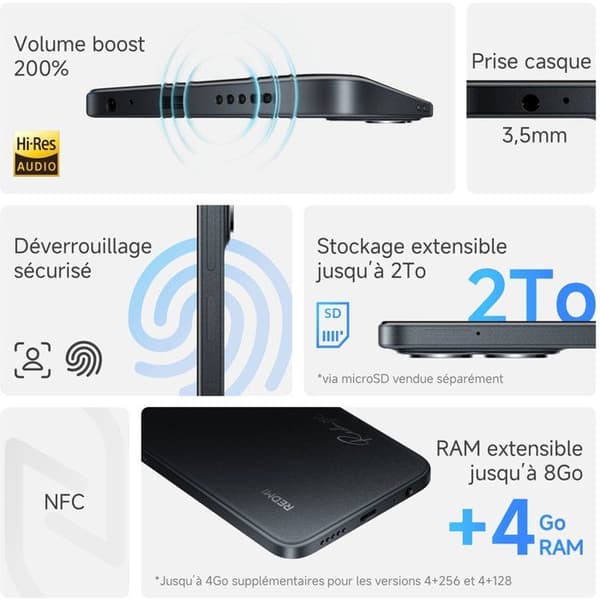 XIAOMI - Redmi Note 15C - 4 / 256 Gt - Musta