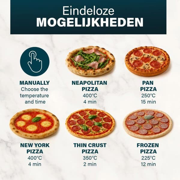 Princess Pro Max Fire til pizza med pizzasten