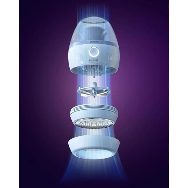 Philips GCA2100/20 Luddtrimmer 1 st Blå
