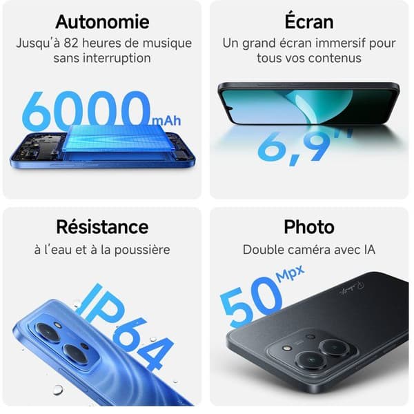 XIAOMI - Redmi Note 15C - 4 / 256 Gt - Mintunvihreä