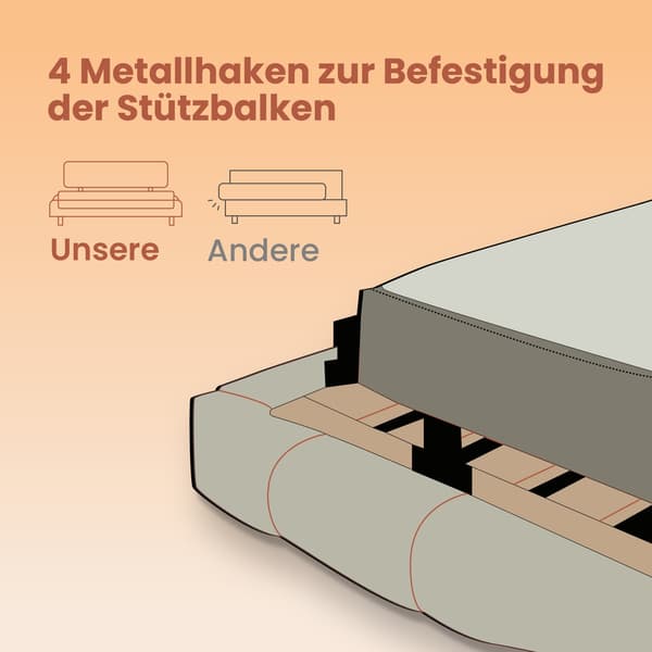 Metal sengeramme sort 190 x 140 cm - robust
