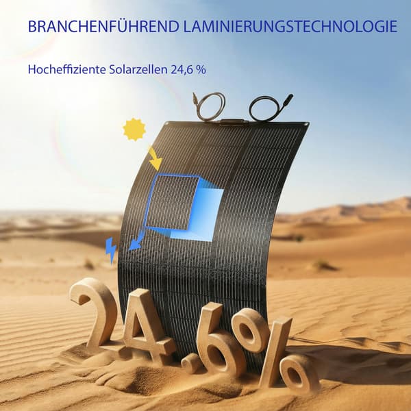 100W bærbart solpanel 18V med USB og LCD | Farve: Sort | Mål: 58x98,5x2,2 cm