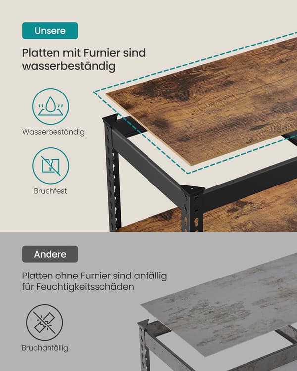 Zware 5-laags stellingkast van staal - 30x75x150 cm