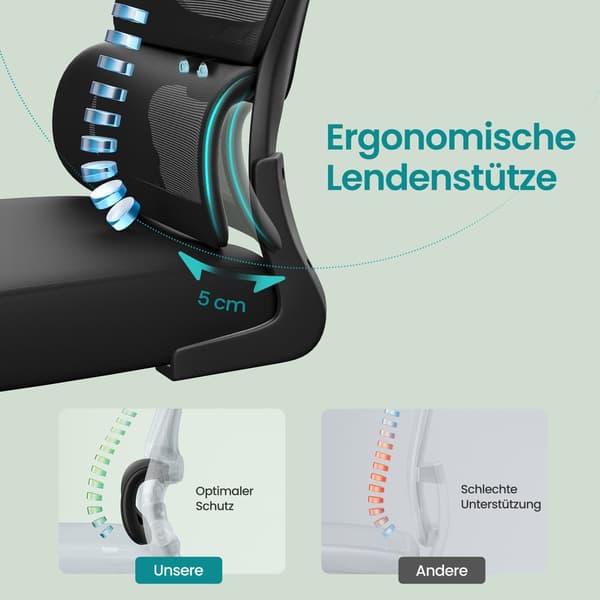 Ergonomisk kontorstol med mesh ryglæn