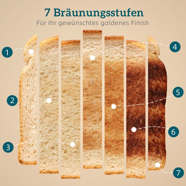 1.7L Kettle & 4-slice toaster | Farve: Sort | Dimensions: 16.9x22.2x23.8 cm