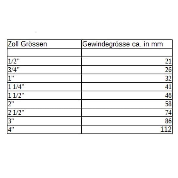 Kuglehanne messing 1/2" ind- og udgevind PN25 fuld flow