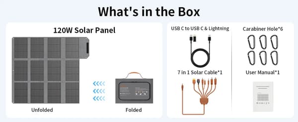 Bærbart solpanel - Foldbart 120W solcellepanel - Monokrystallinsk ETFE - 24% effektivitet - USB-C/USB-A/DC-udgange - Til camping autocamper nødstrøm
