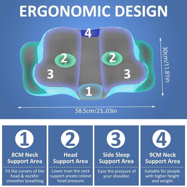 Ergonomisk Nackkudde - Memory Foam - Kilformad - Avtagbart Tvättbart Överdrag - Högdensitetsstöd - Polyester/Bomull - Blå