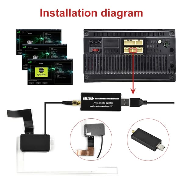 DAB/DAB+ bilantenne - Bilradioantenne - Til Android bilradio - Kompatibel med USB-DAB - Digital Audio Broadcasting - Universal montering