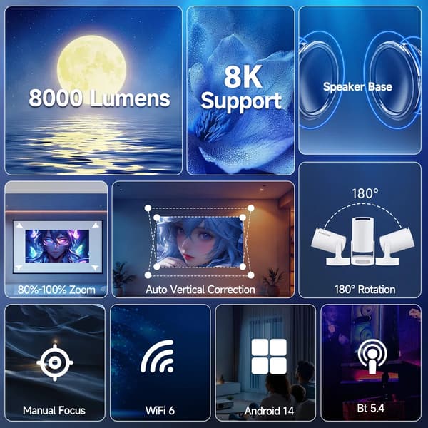 Miniprojektor - HY300 Pro Plus - Native 720p - 290 ANSI - Android - Bluetooth - Röstfjärrkontroll - Vit