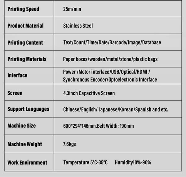 Online termisk blækprinter - CP100 koder - 25,4 mm print - Transportbånd - Stregkode dato QR