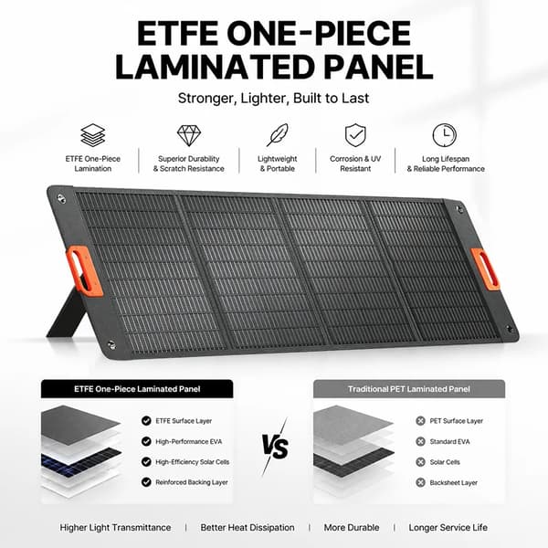 Bærbart solpanel - 400 W solpanel - Foldbart - Justerbart støtteben - IP68-vandtæt - 34,2 V - 16,8 kg