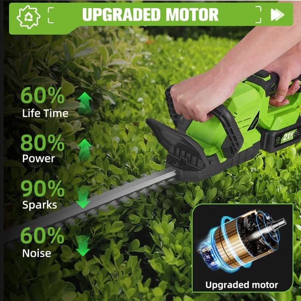 Häcksax - Batteridriven häcktrimmer - 2000 W - 51 cm blad - 18V system - 2 batterier ingår - Blå