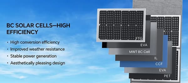 Bærbart solpanel - 400 W foldbart solcellepanel - 24,3 % høj effektivitet - IP65 vandtæt - MC4/XT60/DC output - til camping & nødstrøm