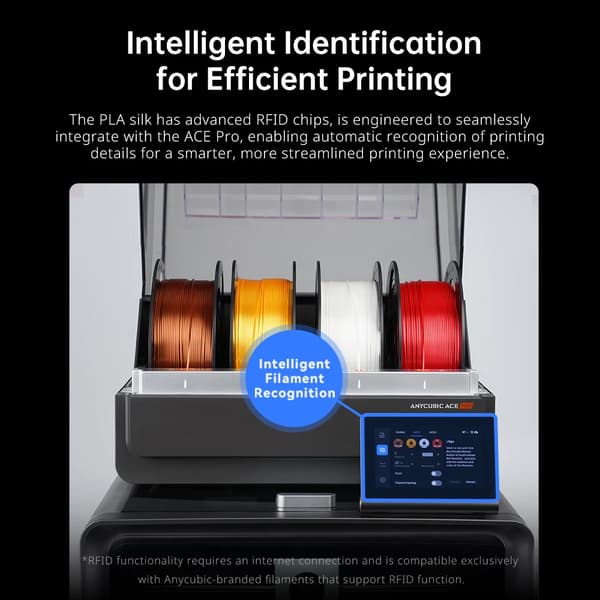 Silk PLA - 3D-printer filament 1,75 mm - Til FDM - Blank silkeoverflade - 5 kg - Julerød