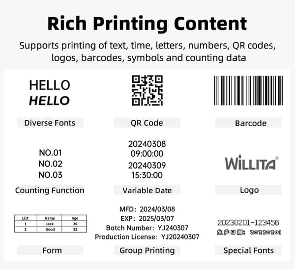 Online termisk inkjetprinter - CP100 12,7 mm - Transportbånd - Kontinuerlig koder til stregkode udløbsdato QR - EU-version