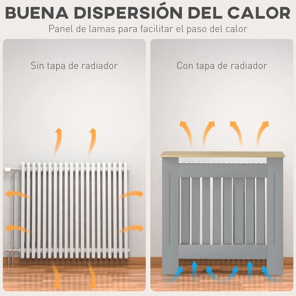 Radiatorskydd - MDF Radiatorskåp - 78×19×83 cm - För Vardagsrum, Sovrum, Hall - Grå