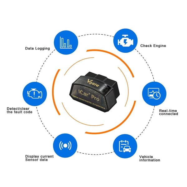 OBD2-bilkodläsare - ELM327 Bluetooth 4.0 - Android/iOS/PC - Automatisk viloläge och väckning - Alla OBD2-protokoll - CE