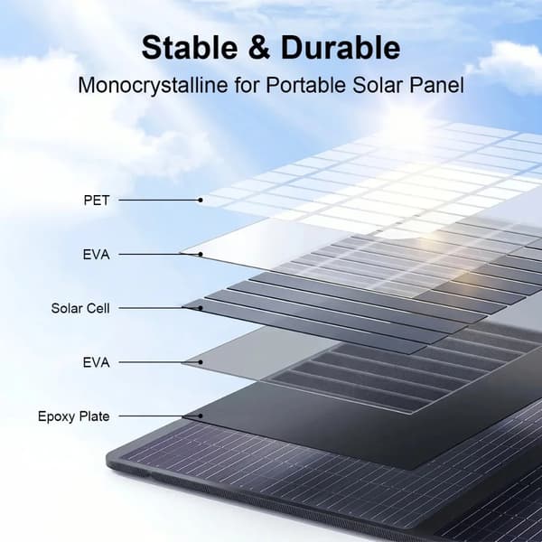 Foldbart solpanel - Bærbar solcelleoplader - 400 W - Vandtæt - 18 paneler - Til powerstation, autocamper og camping