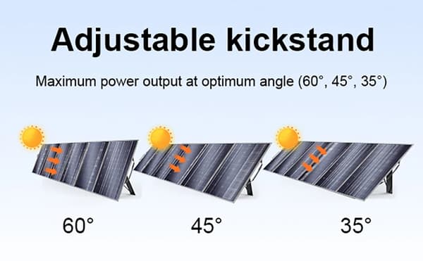 Sammenfoldeligt solpanel - S400 solcellepanel - 400 W - 1 panel - Monokrystallinsk - 21,8 % effektivitet - Til autocamper og camping