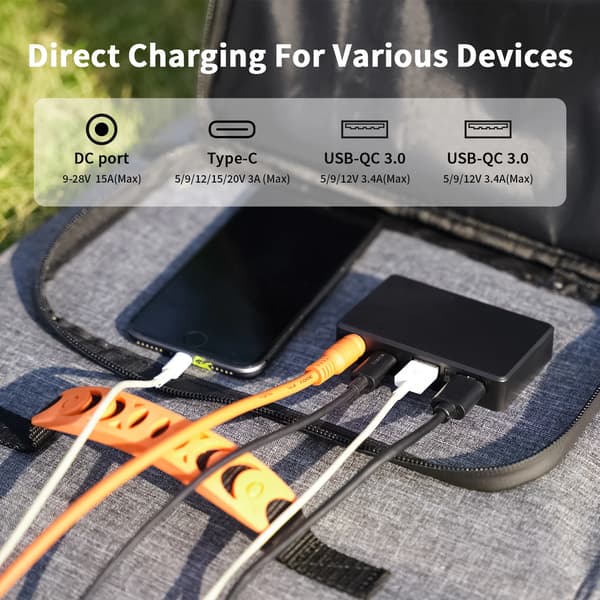 Bærbart solpanel - Foldbart 80W solcellepanel - 8 paneler - USB-C & 2x USB-A - DC-udgang - Vandtæt ETFE - Til udendørs camping