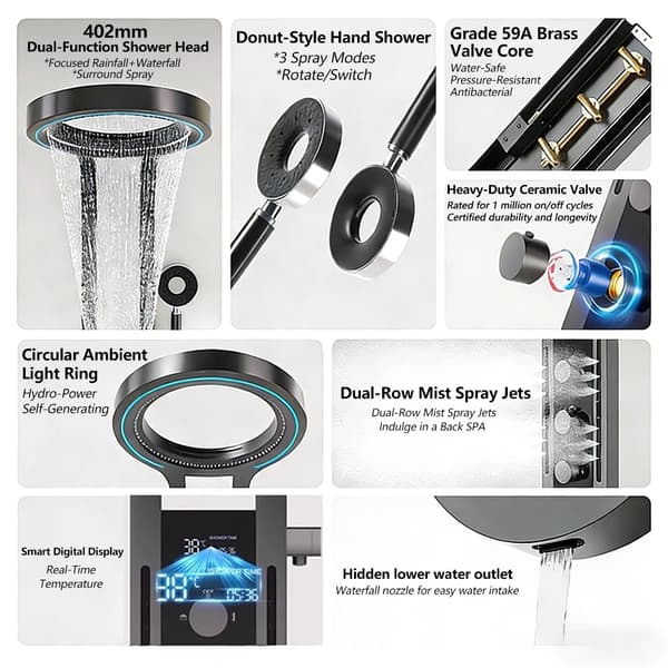 Väggmonterad duschpanel - Duschsystem - LED-display - Vattenfall - Dubbelgrepp Varm/Kall - Aluminiumlegering - Mässingsventil - Grå