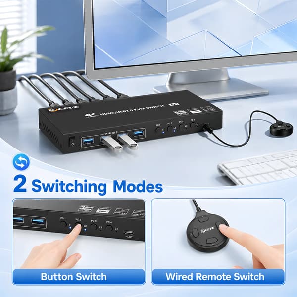 USB 3.0-kabler - 4-pak - Til HDMI-KVM-switch - Til tilslutning af computer og KVM-enhed