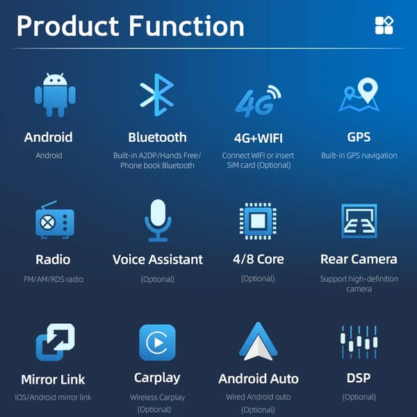 Android bilradio til E90/E92/E93 2005–2012 - 2-DIN - Touchskærm 23 cm - GPS & Wi‑Fi - Hukommelse 2+64 GB - Opløsning 1024×600 - Sort