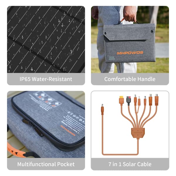 Bærbart solpanel - Foldbart 80W solcellepanel - 8 paneler - USB-C & 2x USB-A - DC-udgang - Vandtæt ETFE - Til udendørs camping