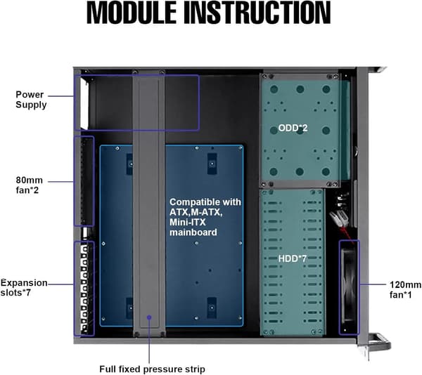 Serverchassi - 4U Rackmonterat - Mini‑ITX/Micro‑ATX - Låsbart Med Nyckel - Kompakt - Legerat Stål