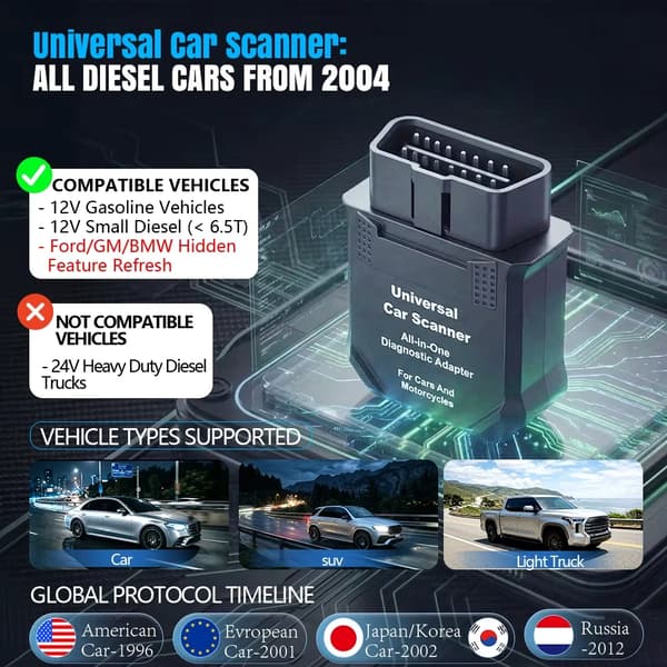 Universal bilscanner - OBD2-diagnoseinterface - UCS 10-benet - Bluetooth 4.0 - Til Android/iOS - Til BMW-motorcykler - BimmerCode/BimmerLink/MotoScan