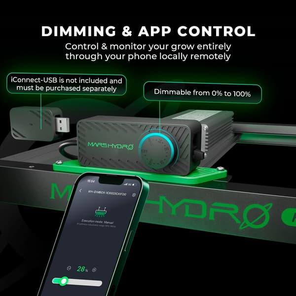 Smart controller - MH-iConnectu-TEMP - Temperaturovervågning - Appstyring - Til vækstbelysning