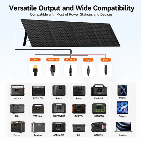 Transportabel solpanel - 400 W foldbart solcellepanel - 4-delt panel - Vandtæt - Soloplader til power station - Camping og udendørs