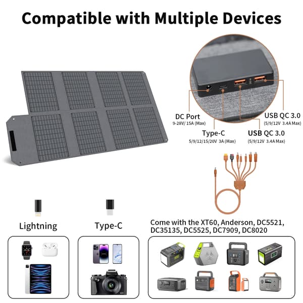 Bærbart solpanel - Foldbart 80W solcellepanel - 8 paneler - USB-C & 2x USB-A - DC-udgang - Vandtæt ETFE - Til udendørs camping