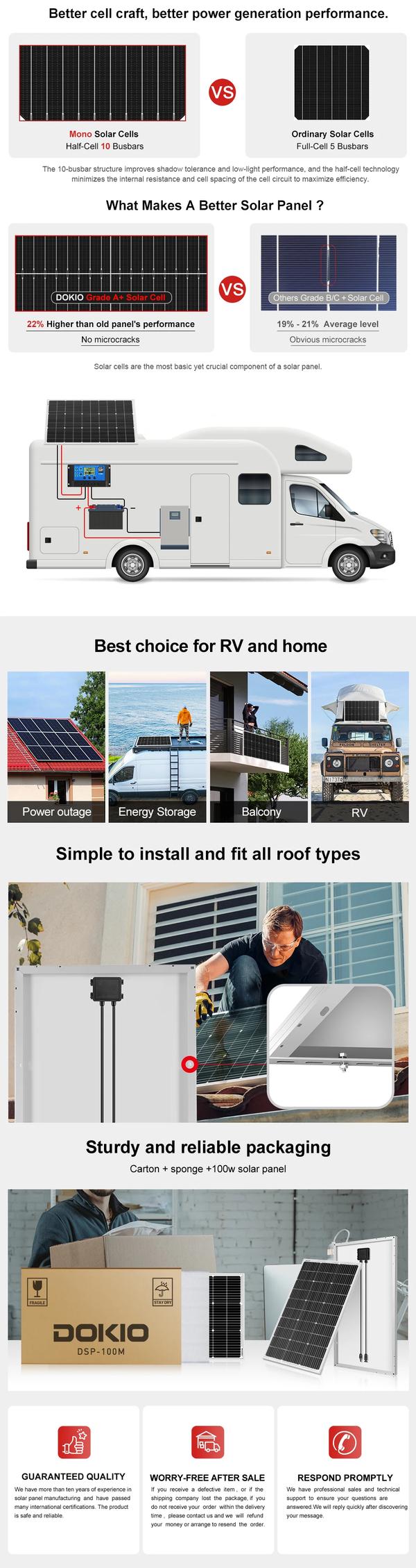 Solcellepaneler - 200W Sæt - 2x100W Paneler - Ikke Fleksibel - Ikke Foldbar - Sort