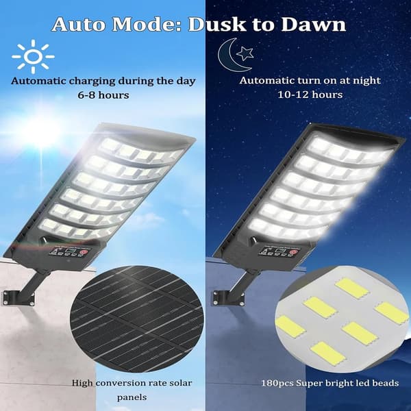 Solcellslampa för utomhusbruk - Solcellsdriven gatubelysning - LED - Rörelsesensor - Skymningssensor - IP65 - 1-pack