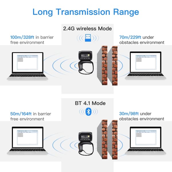 Mini Bluetooth 2D-streckkodsläsare - EY-016Z 2D - QR-koder - PDF417 - Data Matrix - USB - 100 skanningar/s - CMOS