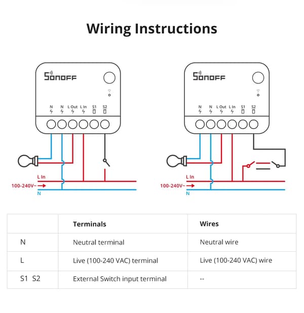 Smart Zigbee-relä - ZBMINIR2 - 1-pack - Extern brytarkontroll - Frånkopplingsbart relä - Zigbee 3.0 - Max 2400 W - Vit