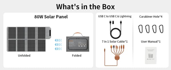 Bærbart solpanel - 80W foldbart solcellelader - 24% effektivitet - ETFE monokrystal - USB-C & USB-A - til camping autocamper nødstrøm